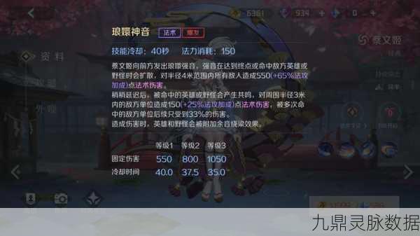 胡莱三国3蔡文姬深度解析,技能属性与阵容搭配全攻略