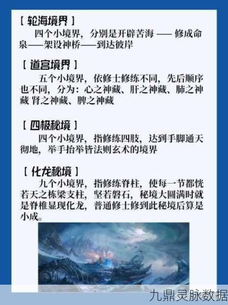 遮天与完美世界境界全览，修为体系奥秘大揭秘