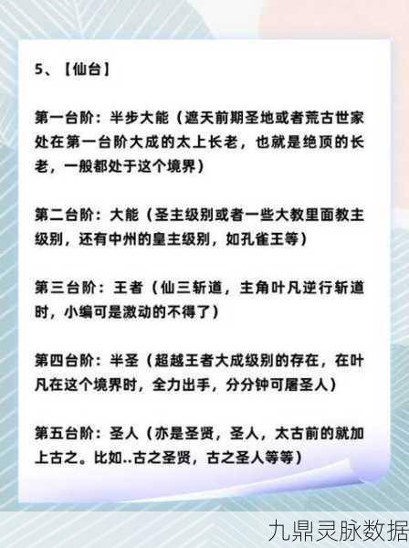 遮天与完美世界境界全览,修为体系奥秘大揭秘