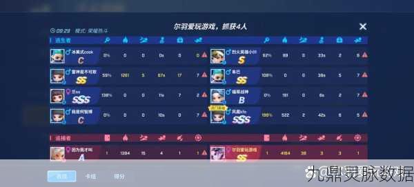 逃跑吧少年VS第五人格,人气巅峰对决