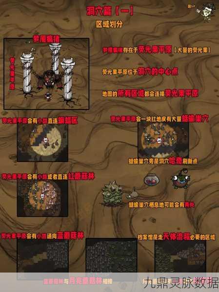 饥荒联机版，揭秘梦魇裂隙的奇幻奥秘