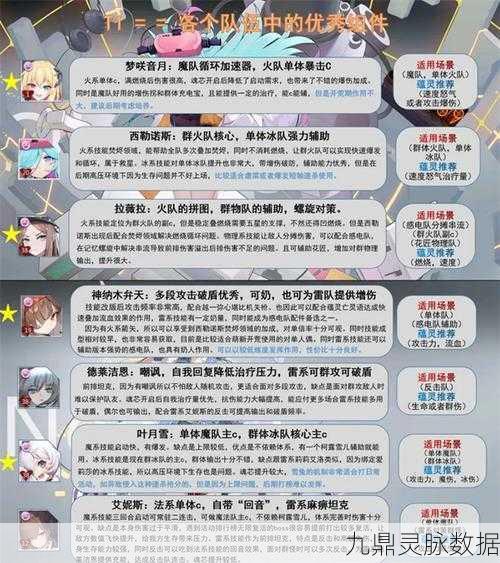 灵魂潮汐，蕴灵亡灵语强度深度剖析