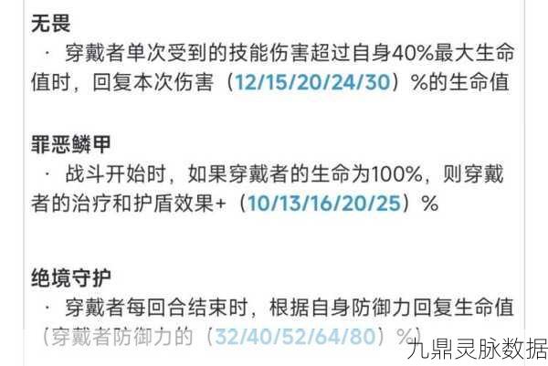 灵魂潮汐,蕴灵亡灵语强度深度剖析