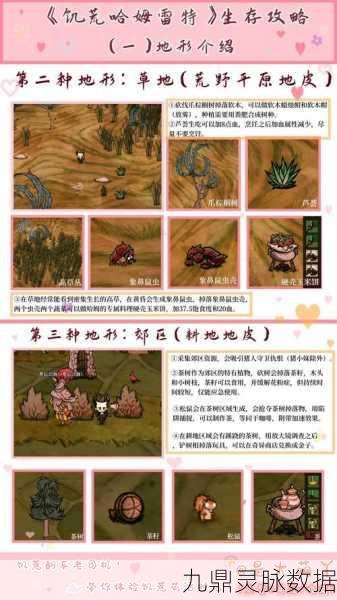 饥荒哈姆雷特，全BOSS位置大揭秘