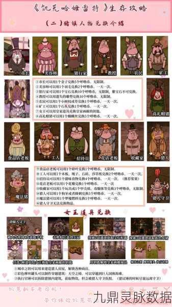 饥荒哈姆雷特,全BOSS位置大揭秘