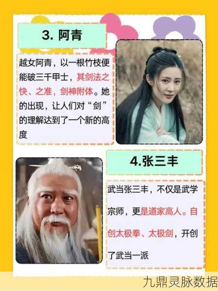 武林外传顶尖高手武功大揭秘，谁才是武林之巅？