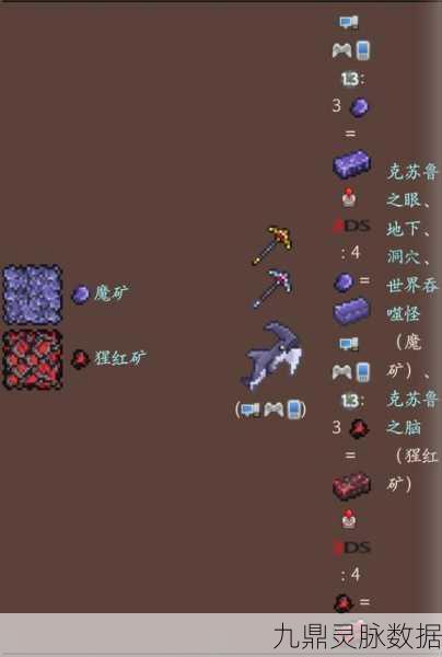 泰拉瑞亚魔矿,解锁神秘资源的无限探险之旅
