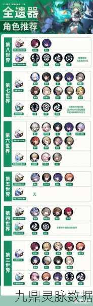 崩坏星穹铁道遗器攻略，揭秘戍卫风雪的铁卫获取之道