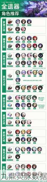 崩坏星穹铁道遗器攻略,揭秘戍卫风雪的铁卫获取之道