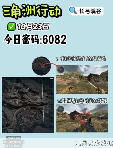 三角洲行动深度攻略,解锁医药箱秘籍,探索未知惊喜!
