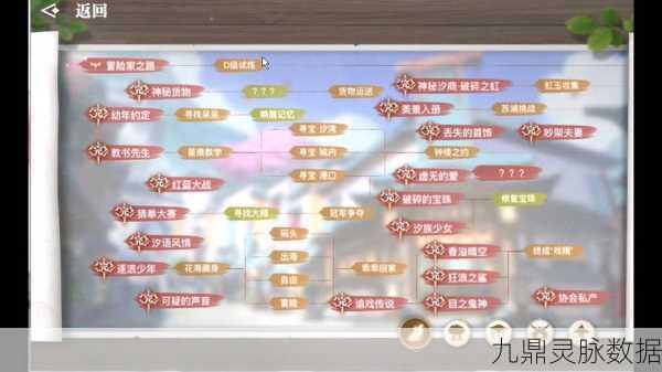 天谕手游第四章隐藏结局解锁全攻略