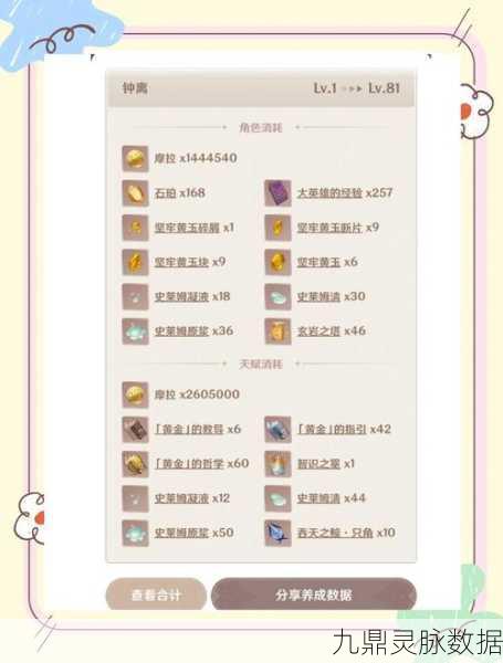 原神嬗变之尘，角色突破材料的转化秘籍