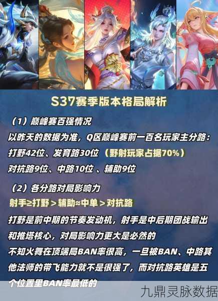 王者荣耀新赛季冲分秘籍,解锁上分新姿势