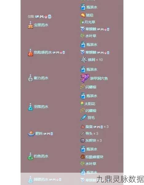 泰拉瑞亚纯净凝胶获取全攻略