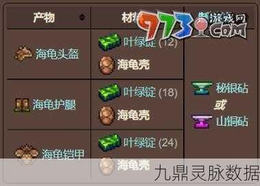 泰拉瑞亚手游，冰龟壳速刷攻略大揭秘