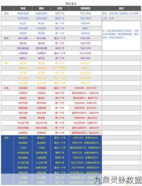 剑凌苍穹,巅峰寻宝之旅,解锁神器秘籍大揭秘