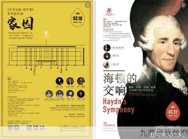 文明6音乐库大揭秘,古典旋律与现代节奏的交响,一场震撼心灵的听觉之旅