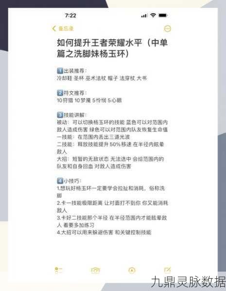 王者荣耀时尚达人之路,解锁成就秘籍,荣誉等级飙升全攻略