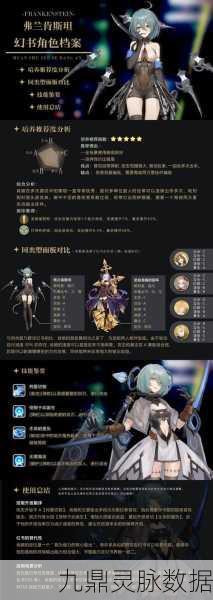 幻书启世录天体运行论,技能强度与深度全面剖析