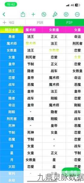 魔法世界的深度探索，揭秘魔法钢的合成秘籍