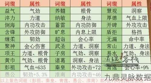天涯明月刀新门派神刀门属性全解析