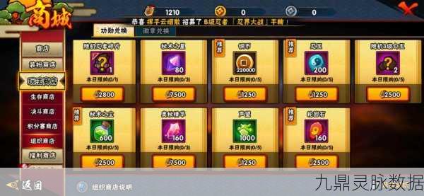 火影忍者商店自选配置购买次数揭秘，玩家必备攻略