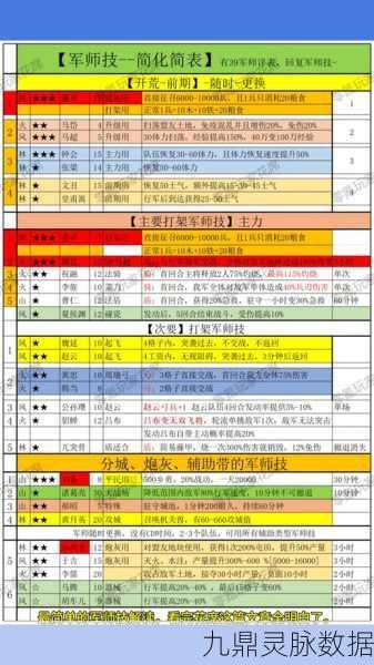 三国志10君主指南，赏罚分明，官职升迁秘籍