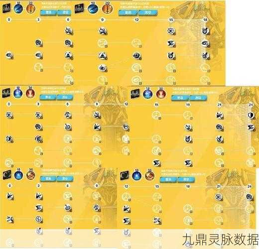 火炬之光无限枪手，技能搭配全攻略