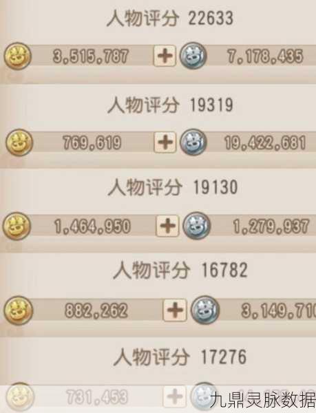 梦幻西游五开刷FB高效攻略，资深玩家的实战心得