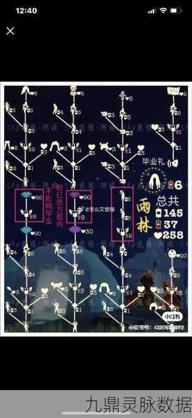光遇雨妈发型解锁秘籍，轻松兑换全攻略