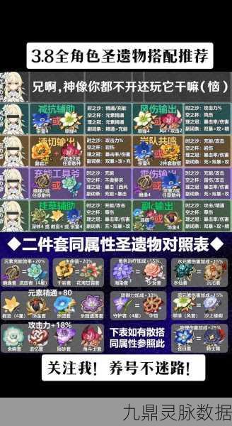 原神余响圣遗物获取全攻略