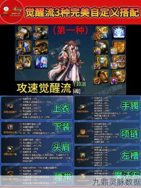 DNF深度剖析，无色觉醒VS攻速觉醒，觉醒流强度大比拼