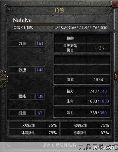 暗黑RPG征途，解锁你的高手蜕变秘籍