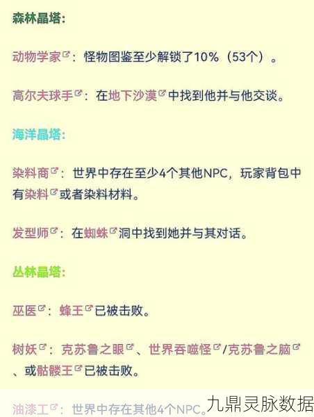 泰拉瑞亚超强吸收绵全攻略，获取方式与神奇作用