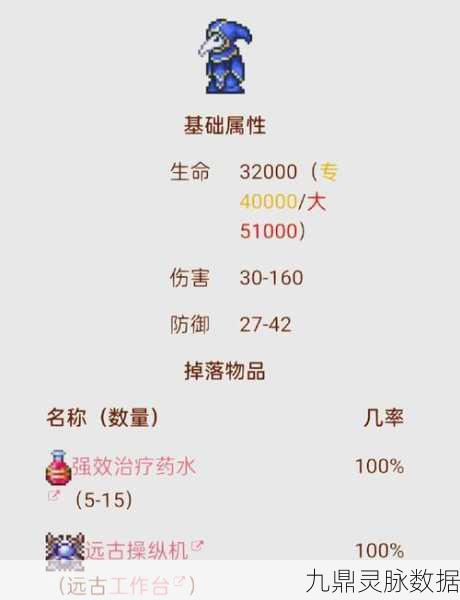 泰拉瑞亚超强吸收绵全攻略,获取方式与神奇作用
