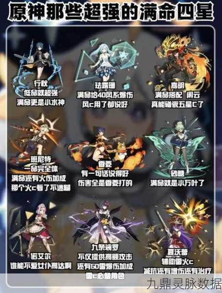 原神四星英雄强度深度剖析，探寻隐藏的王者之星