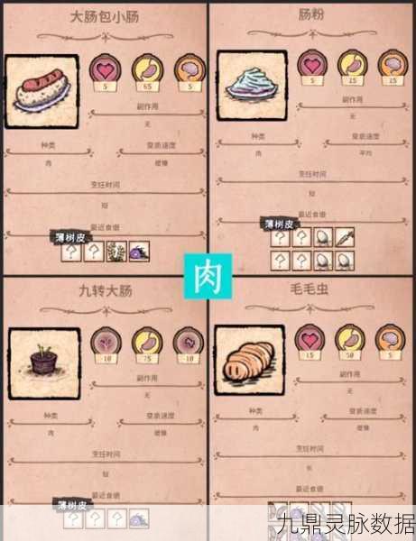 饥荒世界生存指南，探寻活下去的美食秘籍