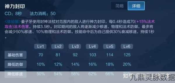 王者荣耀深度探索，姜子牙25级突破秘籍与实战智慧