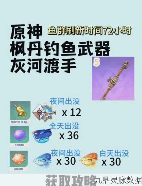 原神灵沼云池获取全攻略，解锁钓鱼新乐趣