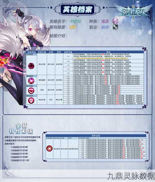 姬斗无双首次十连大揭秘,哪个角色最值得选?