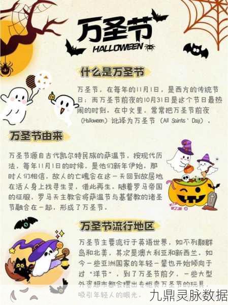 创造与魔法万圣节狂欢夜全攻略