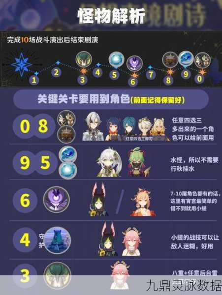 原神物归原主任务全攻略,细节与技巧大揭秘