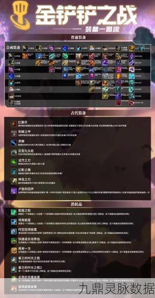 金铲铲之战,揭秘神盾战士的合成秘籍