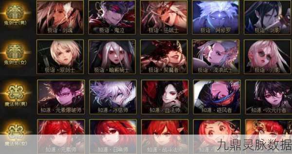 DNF魔枪士转职指南，哪个职业更适合你？