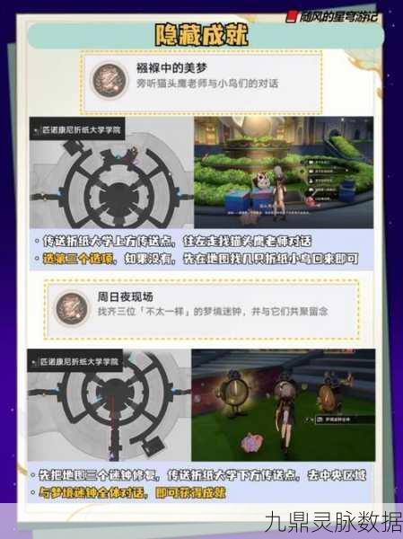 崩坏星穹铁道，全通缉令大揭秘，解锁隐藏成就的神秘钥匙！