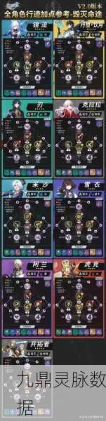 崩坏星穹铁道，花萼拟造玩法全揭秘与掉落物品一览
