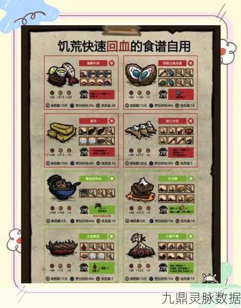 饥荒联机版深度揭秘,韦伯的回血秘籍大公开