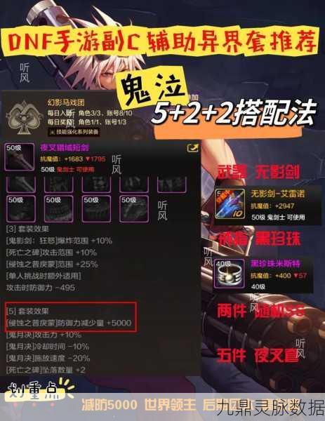 DNF主C角色深度解析，输出核心与团队支柱