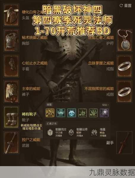 暗黑破坏神3巫医必备,地狱火护符打造全攻略