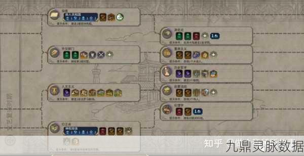 文明6文艺复兴着力点选择全攻略，策略助你领跑全局